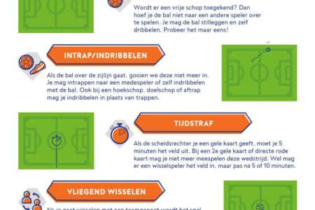 20230829-spelregels-o13