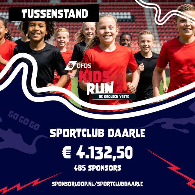2026-03-28-sponsorloop-tussenstand